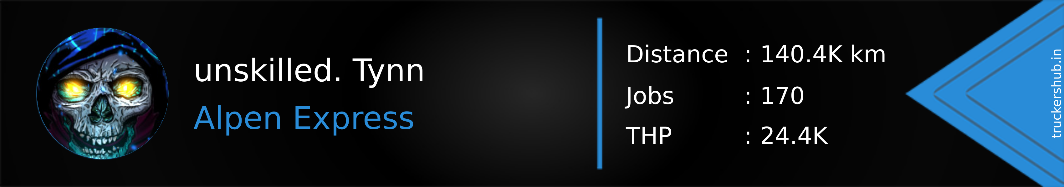 unskilled. Tynn Banner