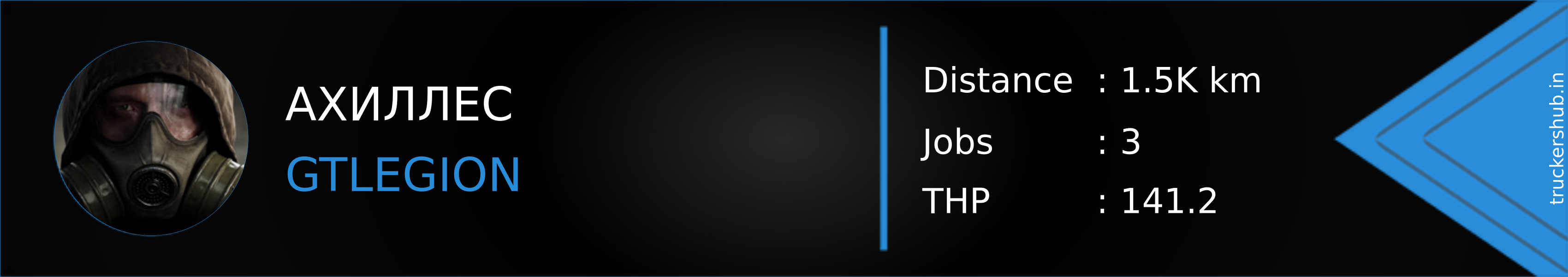 АХИЛЛЕС Banner