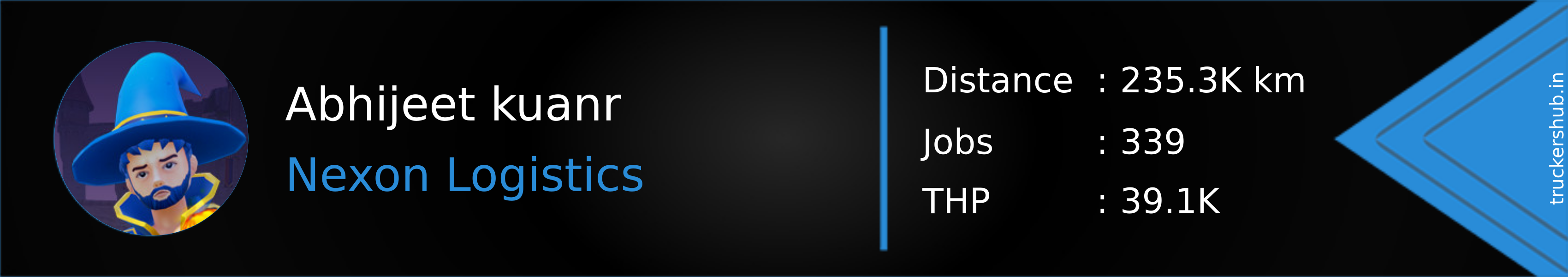 Abhijeet kuanr Banner