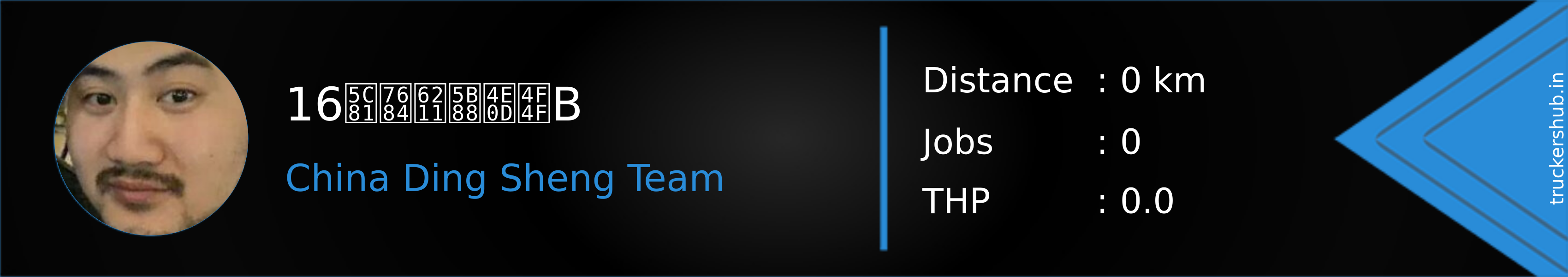 16岁的我守不住B Banner