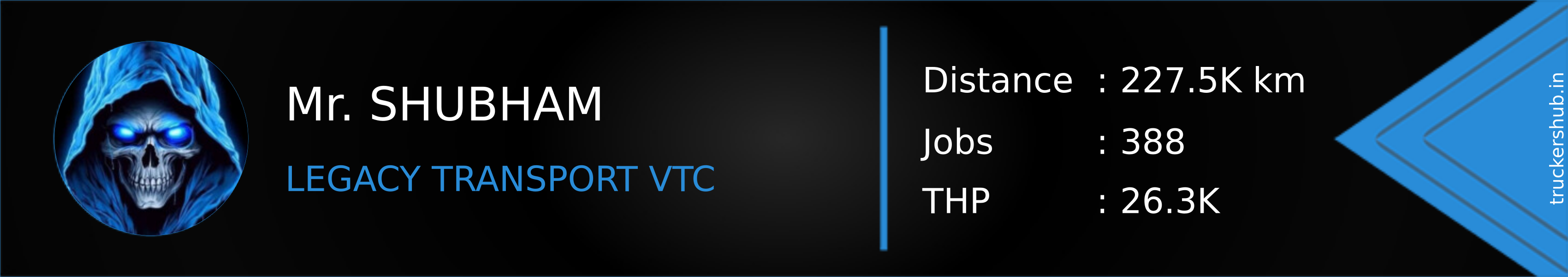 Mr. SHUBHAM Banner