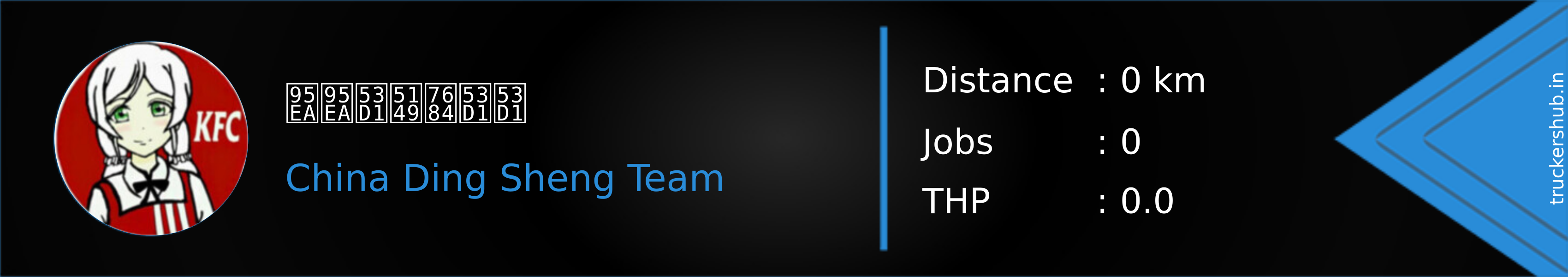 闪闪发光的发发 Banner