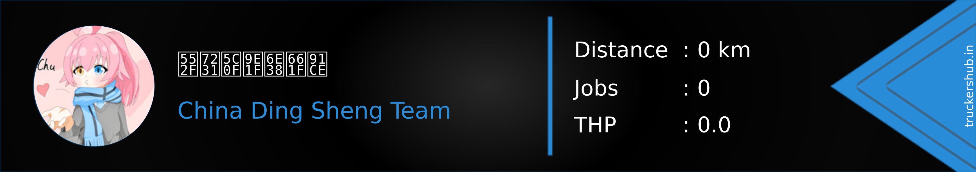 唯爱小鸟游星野 Banner