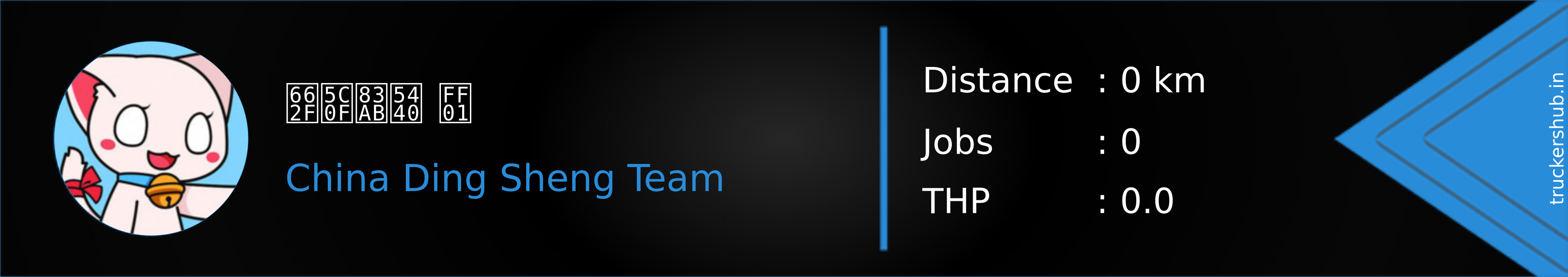 是小莫呀 ！ Banner