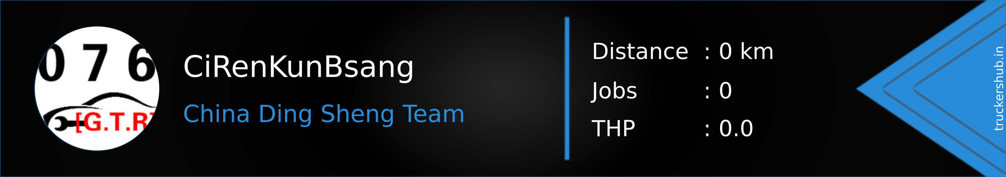 CiRenKunBsang Banner