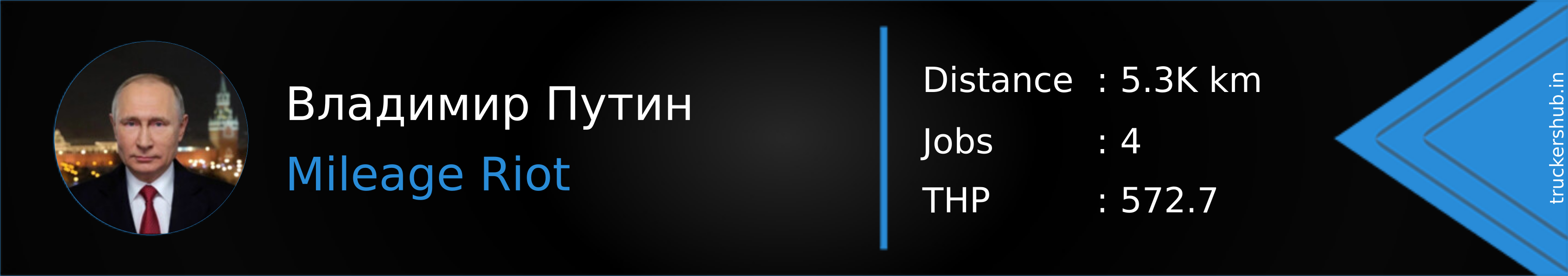 Владимир Путин Banner
