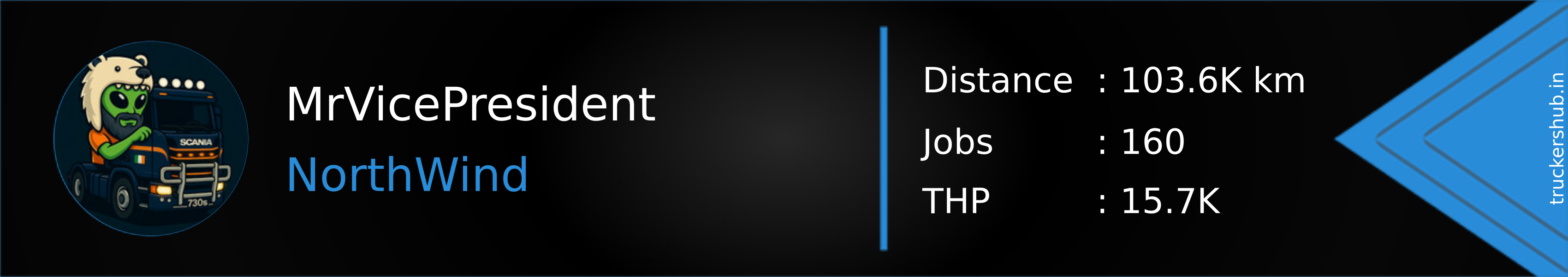 MrVicePresident Banner