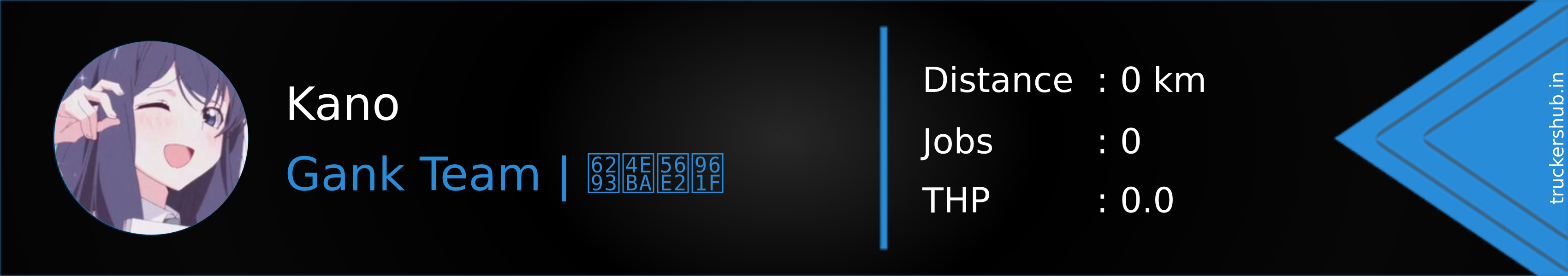 Kano Banner