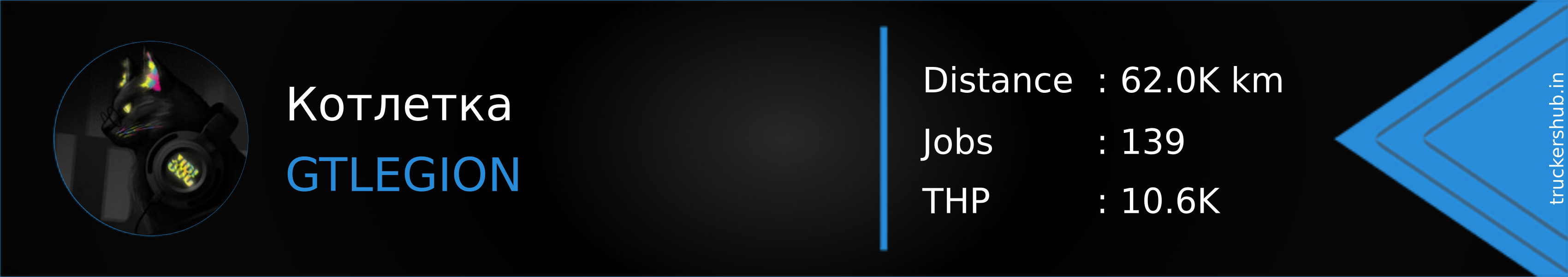 Котлетка Banner