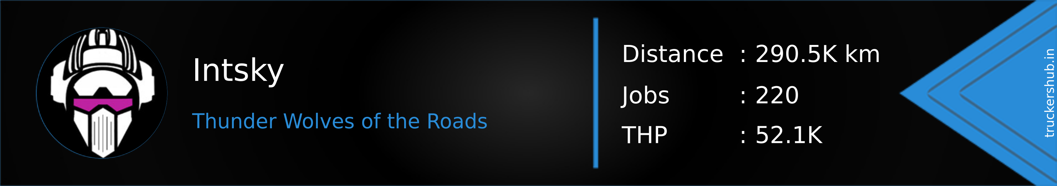 Intsky Banner
