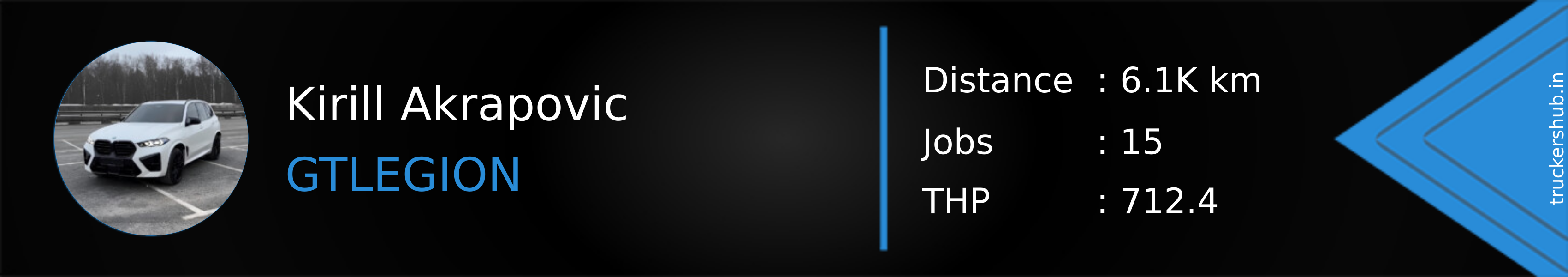 Kirill Akrapovic Banner