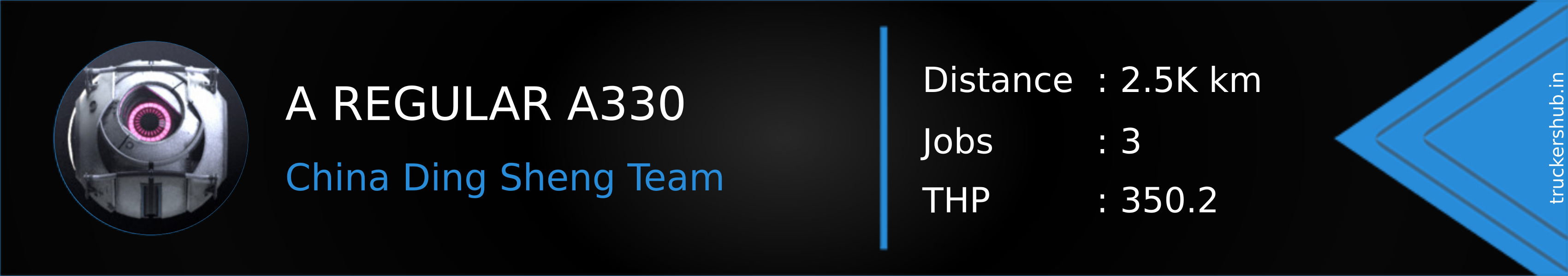 A REGULAR A330 Banner