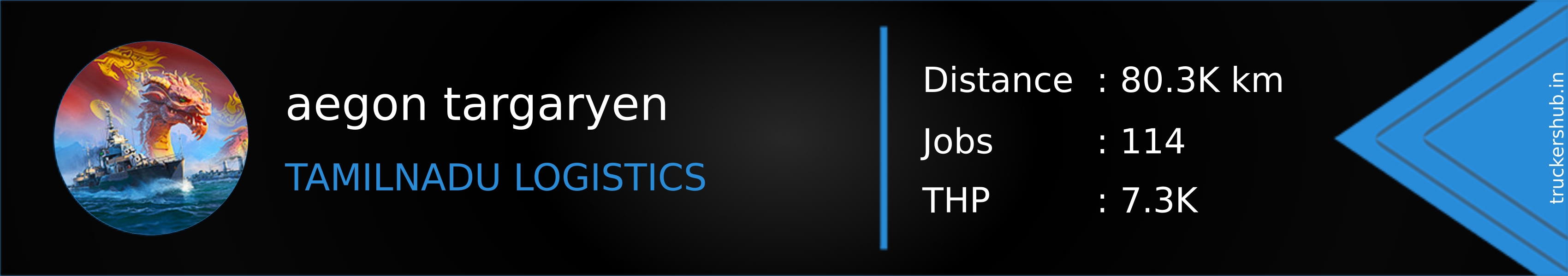 aegon targaryen Banner