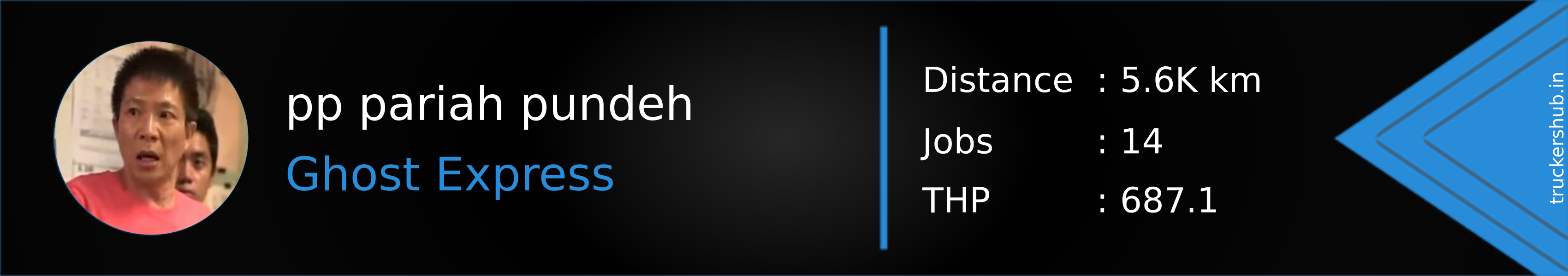 pp pariah pundeh Banner