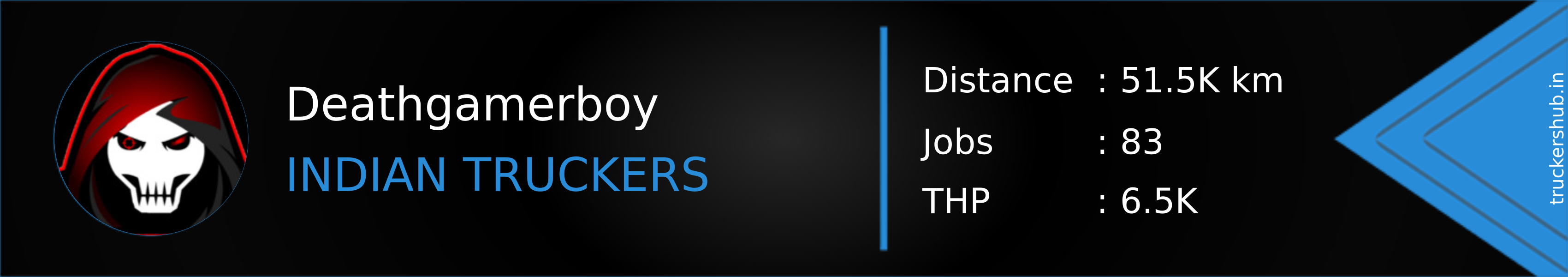 Deathgamerboy Banner