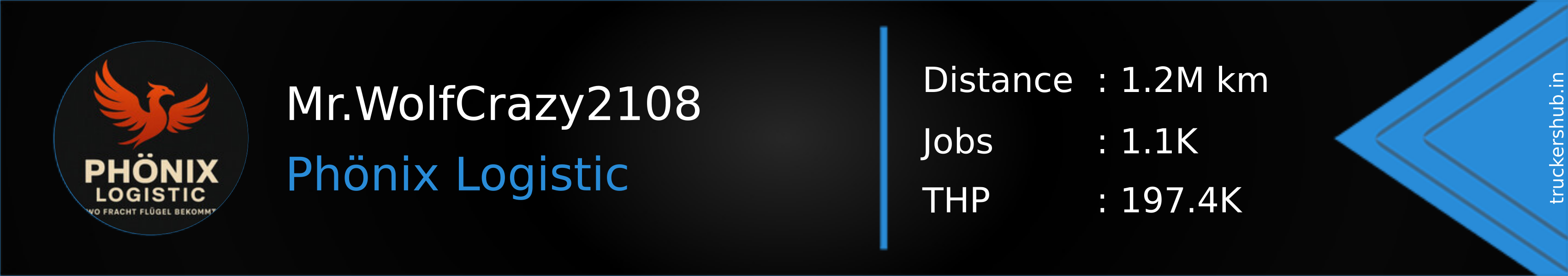 Mr.WolfCrazy2108 Banner