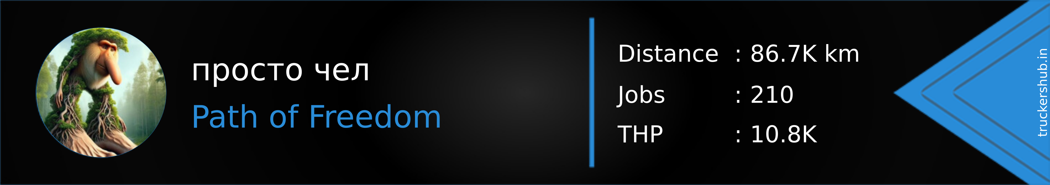 просто чел Banner