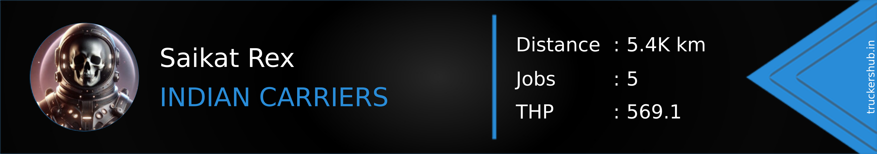 Saikat Rex Banner