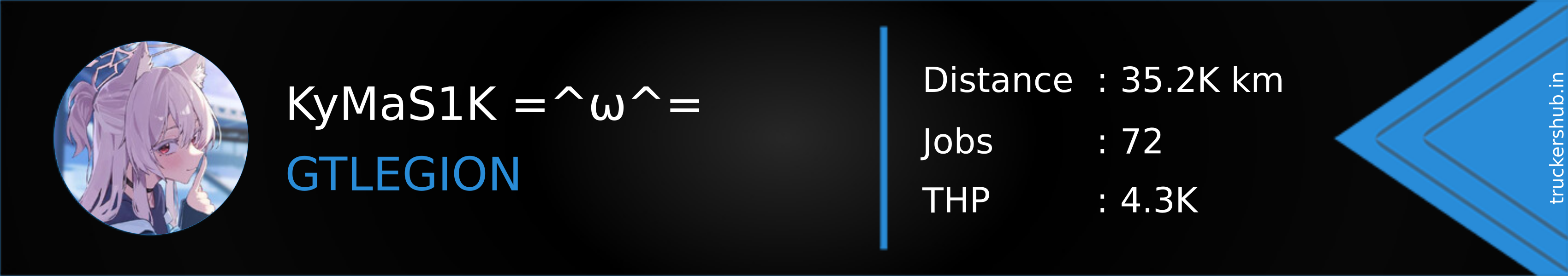 KyMaS1K =^ω^= Banner