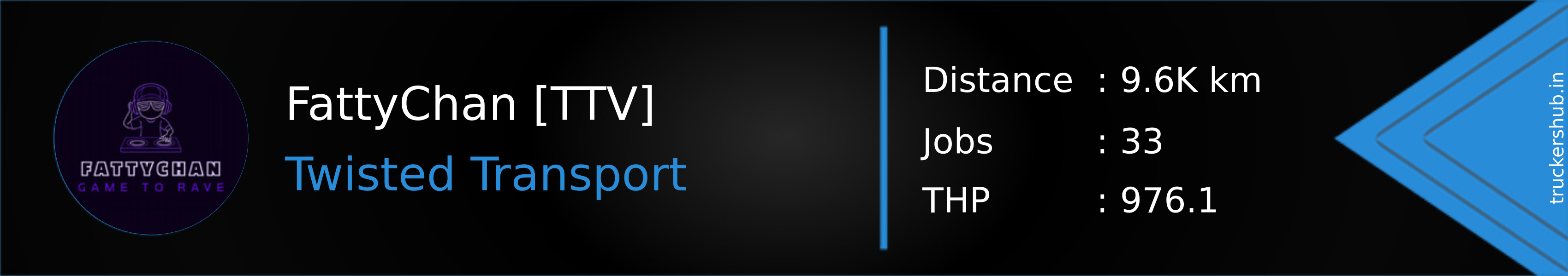 FattyChan [TTV] Banner