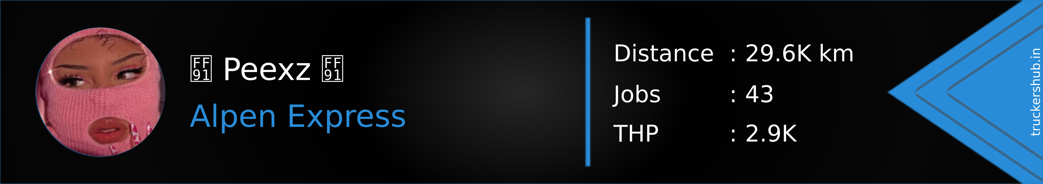 ﾑ Peexz ﾑ Banner