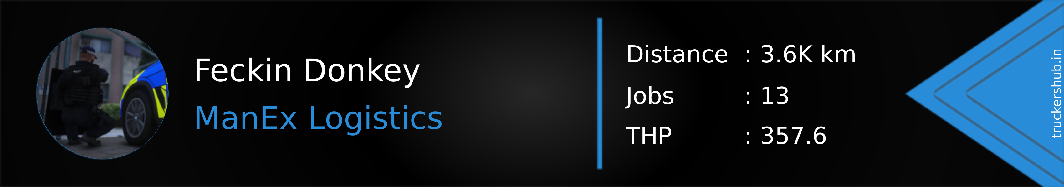 Feckin Donkey Banner