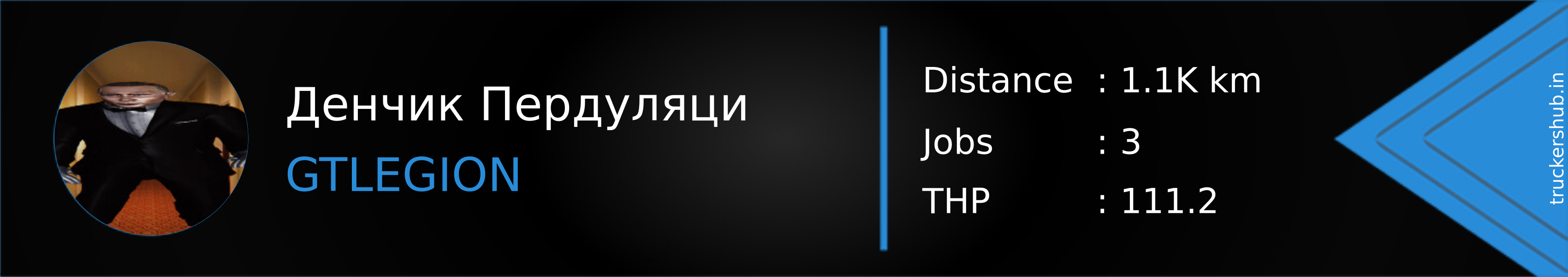 Денчик Пердуляци Banner