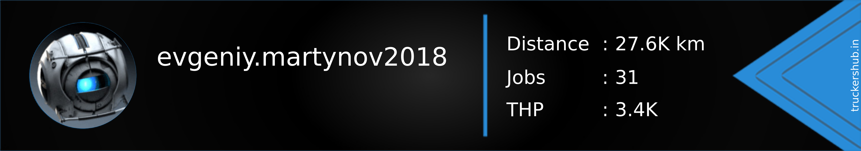 evgeniy.martynov2018 Banner