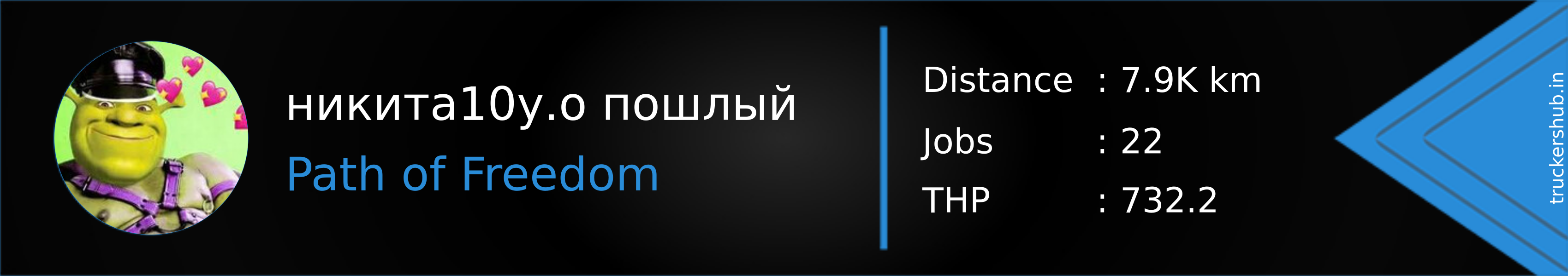 никита10у.о пошлый Banner