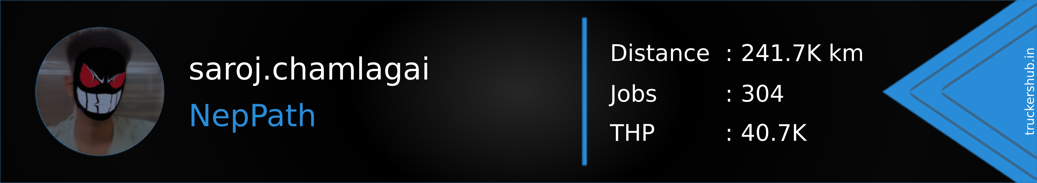 saroj.chamlagai Banner