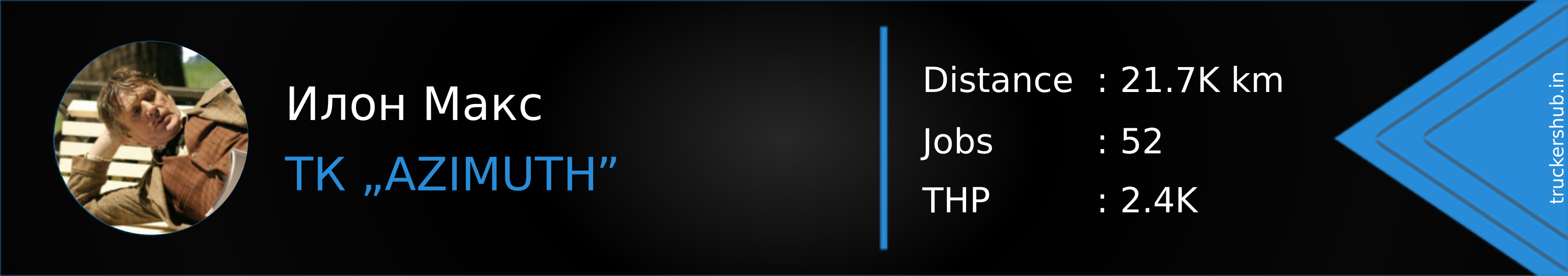 Илон Макс Banner