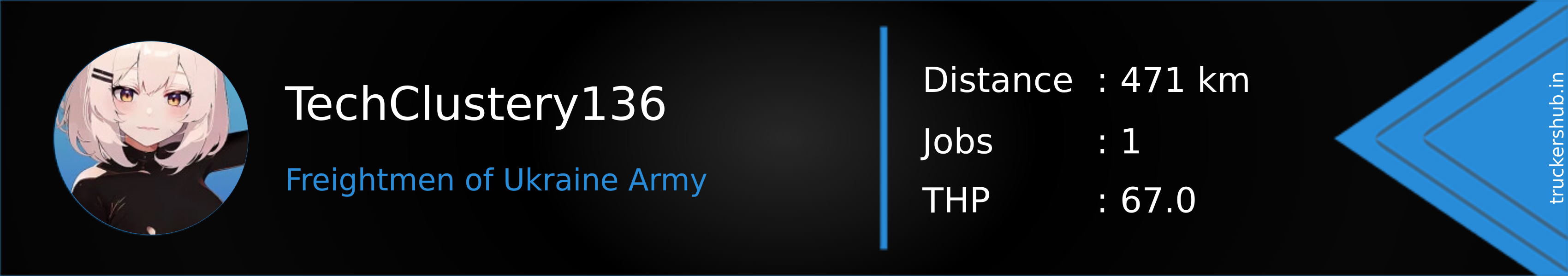 TechClustery136 Banner