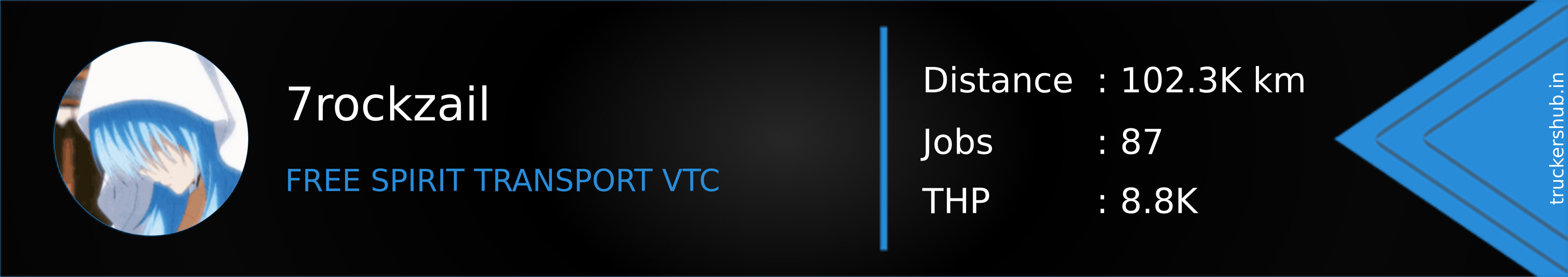 7rockzail Banner