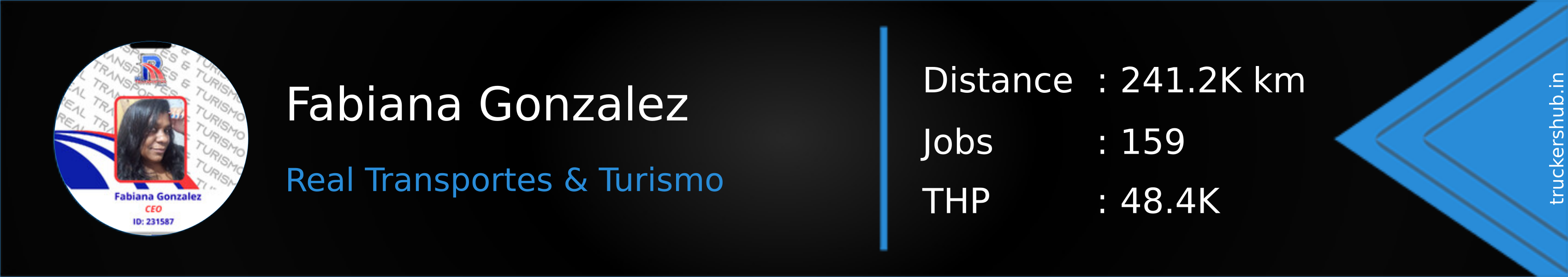 Fabiana Gonzalez Banner