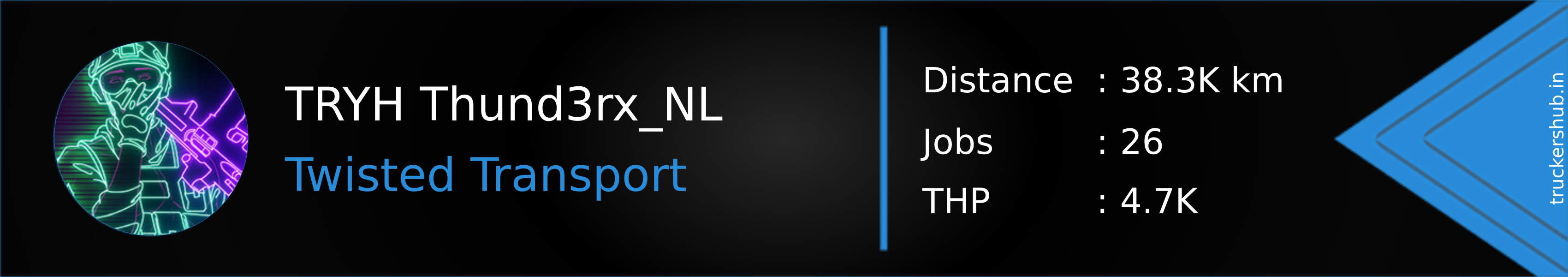 TRYH Thund3rx_NL Banner