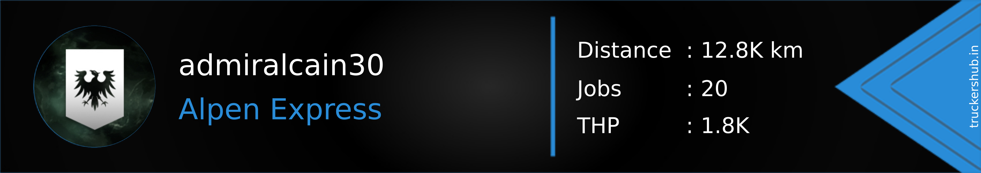 admiralcain30 Banner