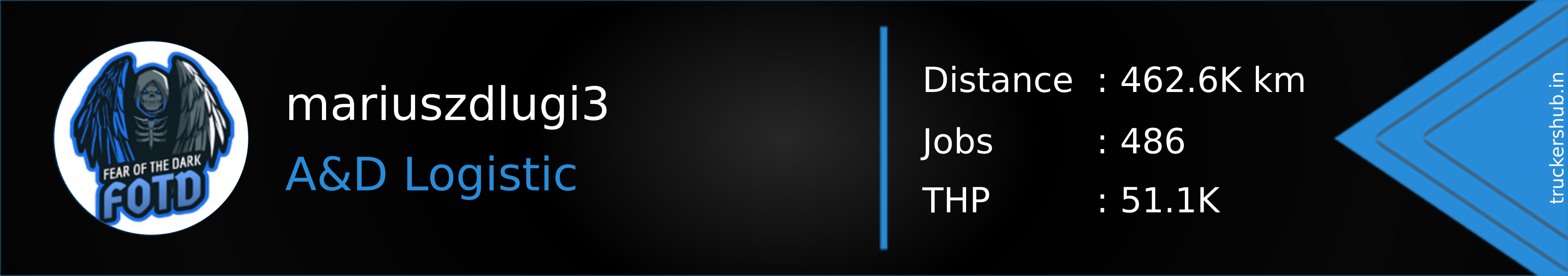 mariuszdlugi3 Banner