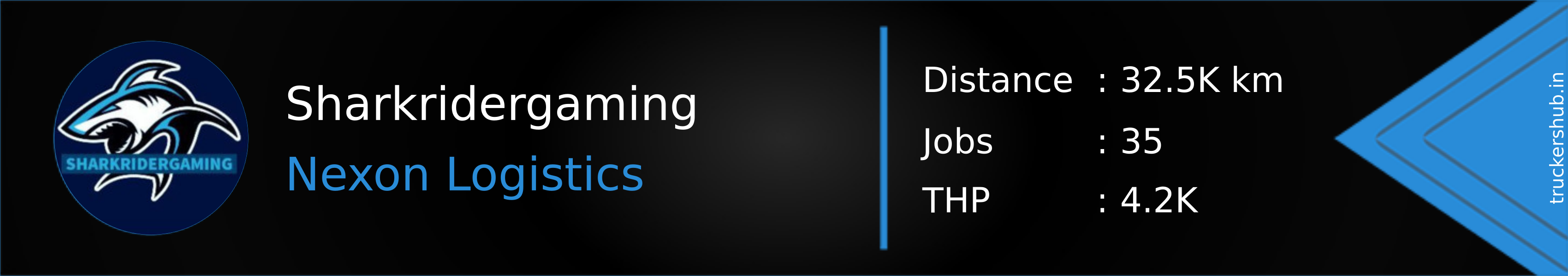 Sharkridergaming Banner