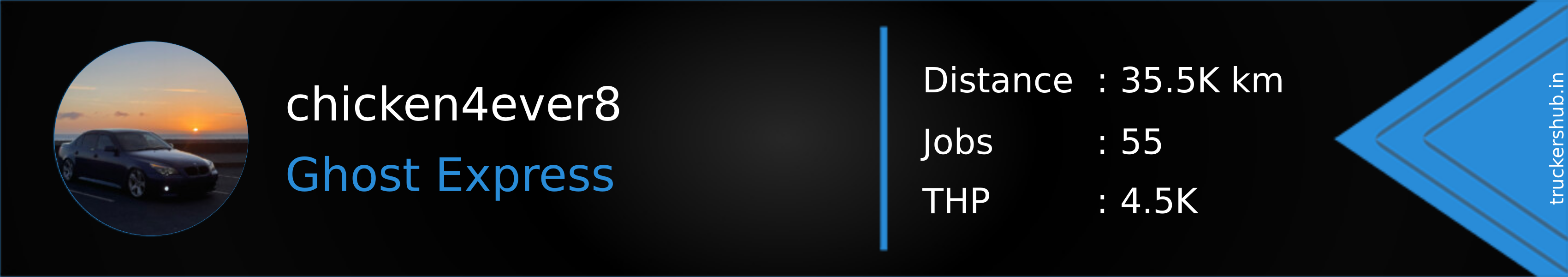 chicken4ever8 Banner