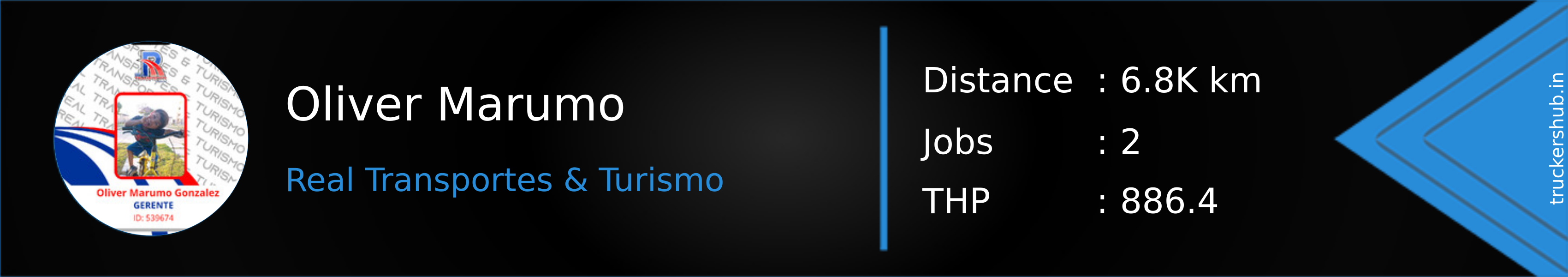 Oliver Marumo Banner