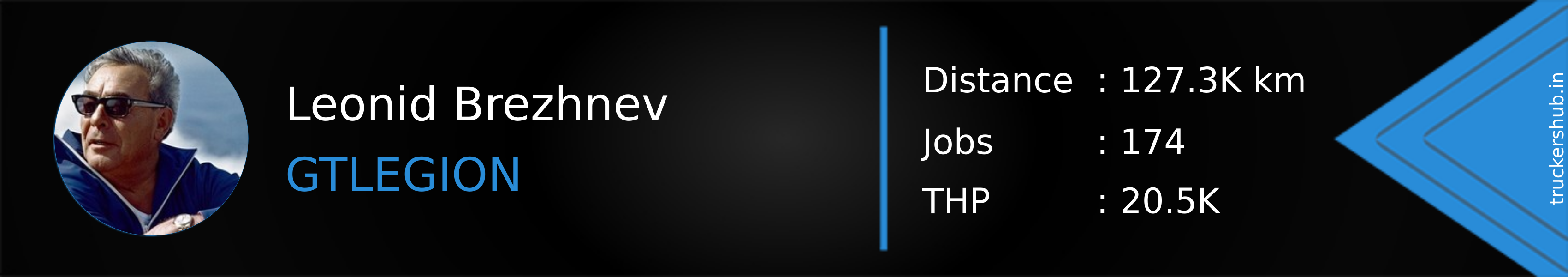 Leonid Brezhnev Banner