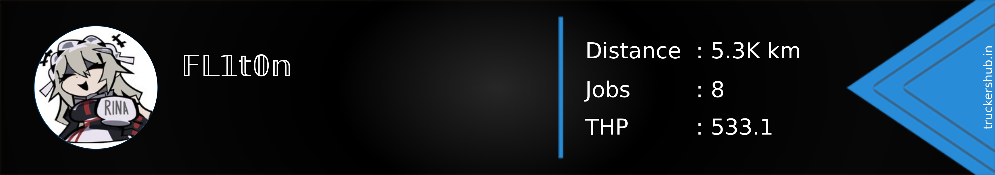 𝔽𝕃𝟙𝕥𝟘𝕟 Banner