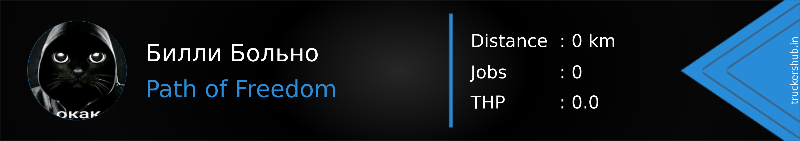 Билли Больно Banner