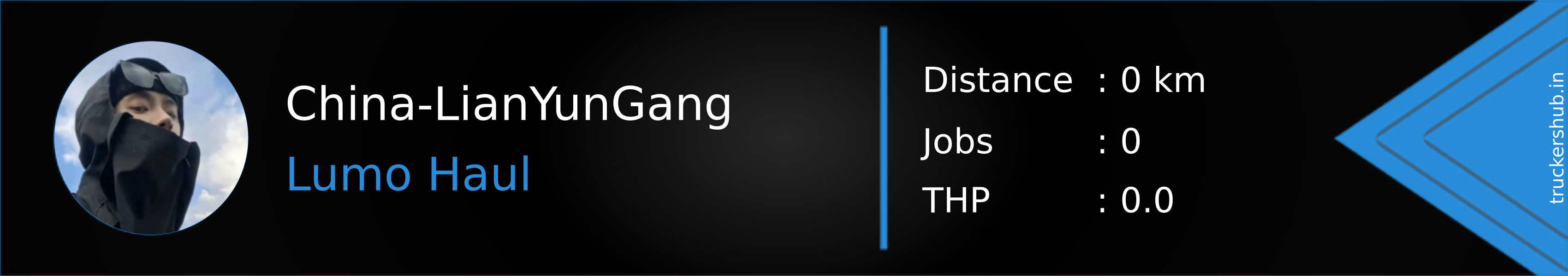 China-LianYunGang Banner