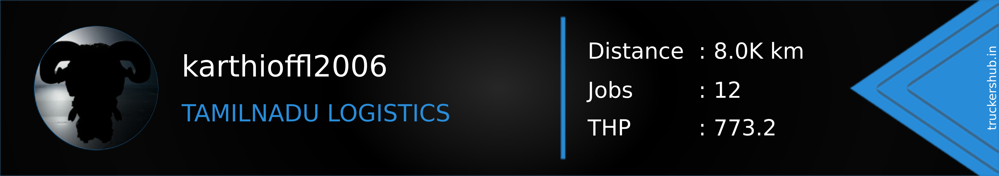 karthioffl2006 Banner