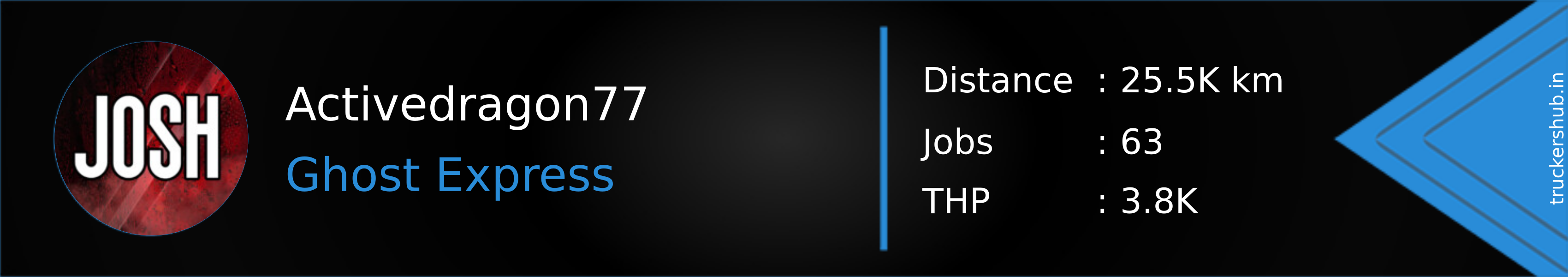 Activedragon77 Banner