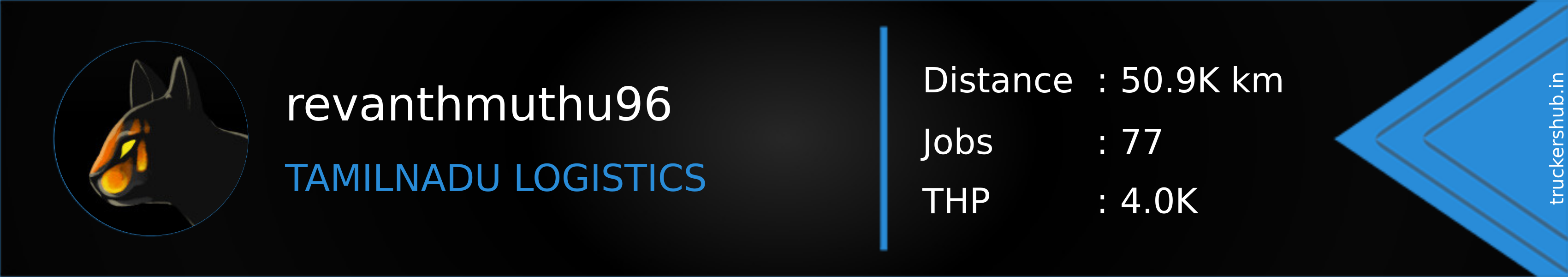 revanthmuthu96 Banner