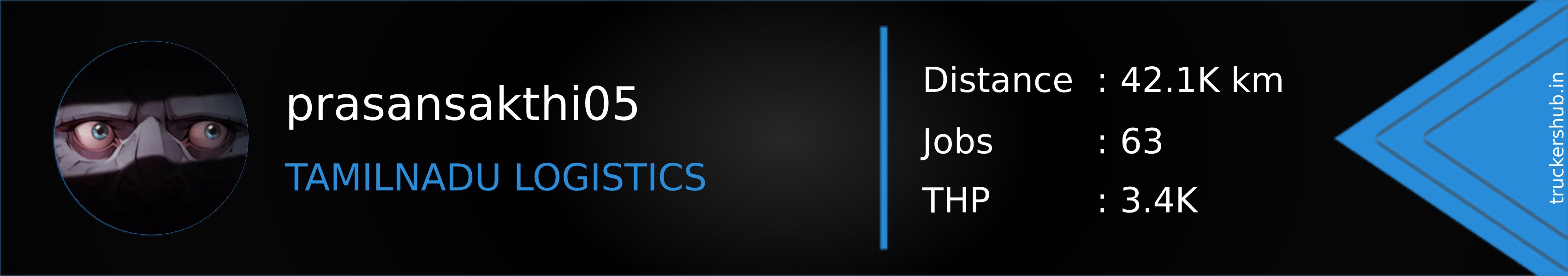 prasansakthi05 Banner