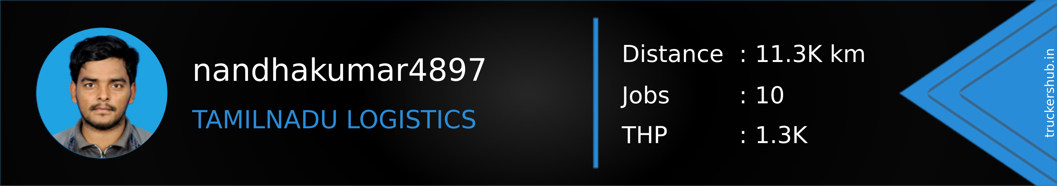 nandhakumar4897 Banner