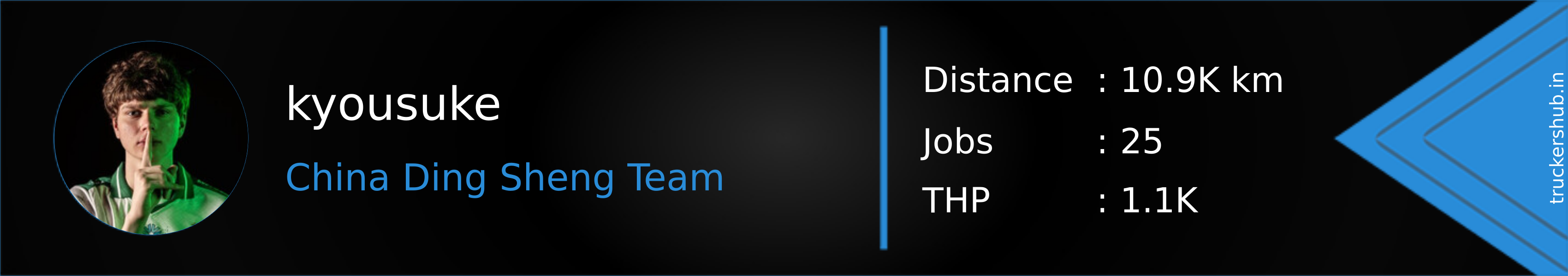 kyousuke Banner